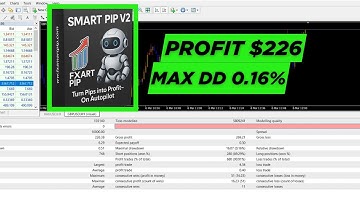 Smart Pip V2 EA – Best Forex Robot for Beginners? Live Test + Setup Guide