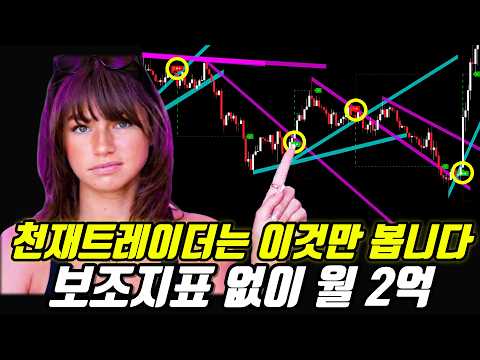 지표 따윈 필요없는 승률 98% 추세선 단타 매매법!