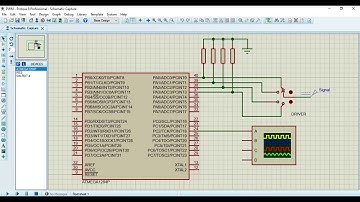 Generador de PWM  ATMEL Studio   Proteus