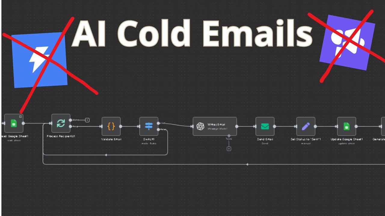 Instantly Alternative? Build Your Own AI Email Tool with n8n (Step-by-Step)