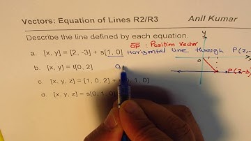 Describe lines from given Vector Equations in R2 and R3 - EDEXCEL - GCSE - SAT