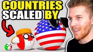 Countries Scaled By EVERYTHING... (PWA Countryballs)
