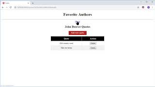 Favorite Authors Web App using MEAN stack