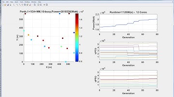 A hybrid 1+1EA and Nelder-Mead search for optimizing Position&PTO optimization of WECs