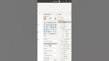 How to use the pie chart visualization in #PowerBI #shorts