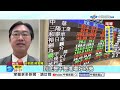 台股"紅翻黑"拚守4萬2 專家曝"這時間"有望止跌回穩?!│中視新聞 20260720