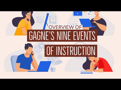 An Overview of Gagne nine events of instruction in simple terms