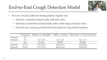 Listen2Cough: Leveraging End-to-End Deep Learning Cough Detection Model to Enhance Lung Health ...