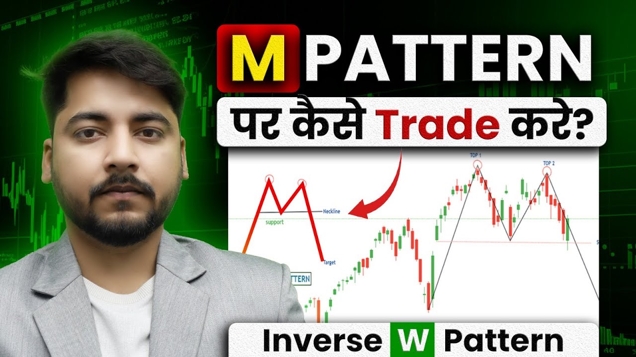 Inverse W Pattern Chart Analysis | Free Chart Pattern Course | Trade ...