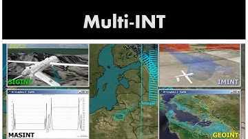 Systems Tool Kit Introductory Video
