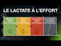 Pourquoi le lactate augmente dans le sang