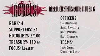 Hell's Rebels Ep. 6 - An Unsanctioned Excruciation