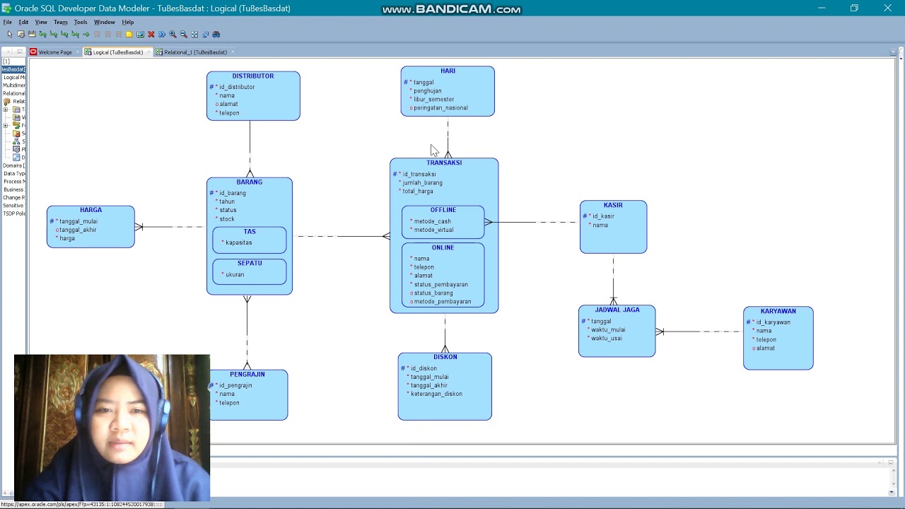 Entity Relationship Diagram (ERD) untuk Sistem Penjualan Buku Online: Sebuah Studi Kasus