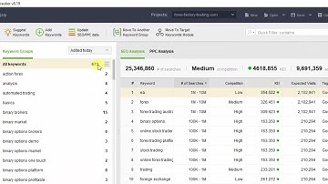 how to Keyword Research using Rank Tracker   SEO Autopilot Software 2024