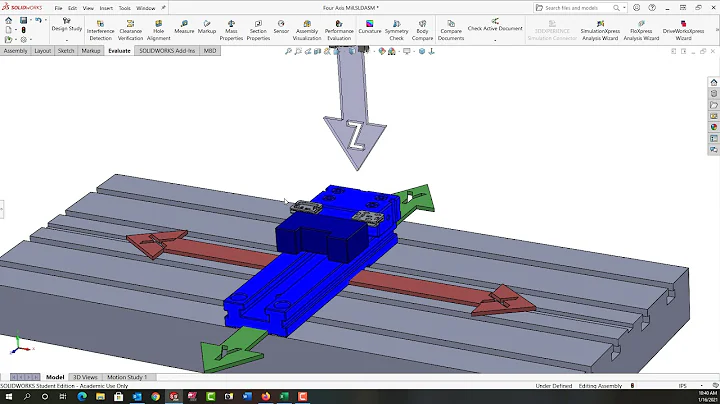 Work Offsets Explained