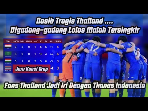 Komentar Fans Thailand yang Gagal Lolos ke Babak 8 Besar Piala Asia U23 2024
