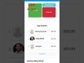 UPP mock test analysis #mocktest #motivation #trending #trendingshorts