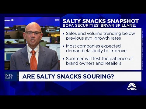Pullback in 'salty snack' stocks due to consumer economizing, says BofA's Bryan Spillane Episode cover