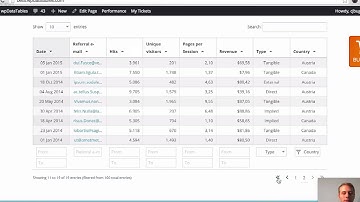 How to Sort Rows in WordPress Tables using the Sorting feature - wpDataTables Plugin