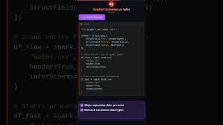 Reading CSV with Explicit Schema vs inferSchema in PySpark