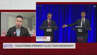 California primary election underway
