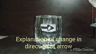 Explanation of change in direction of arrow activity.