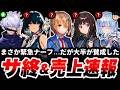 【大事件】歴代最悪のバケモノを出した結果、ほぼ全員がナーフを支持する事態に...一体何があった？「サービス終了」の危険度はどれくらい？【サ終】【スマホゲーム】【ソシャゲ】【売上】