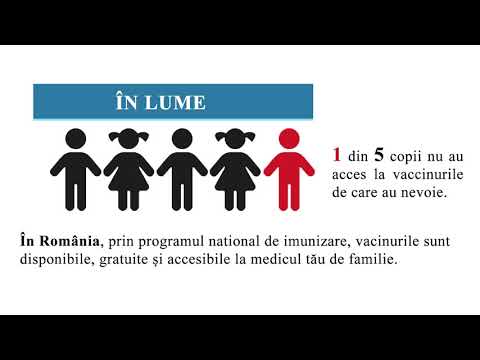 Luna națională a informării despre vaccinare