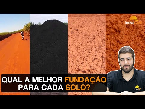 Vídeo: Que tipo de fundação é adequada para solo argiloso?