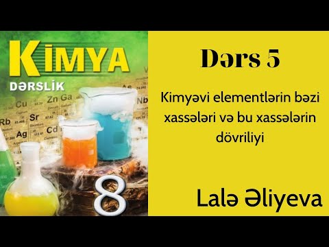 Video: Fiziki-kimyəvi xassələrin mənası nədir?