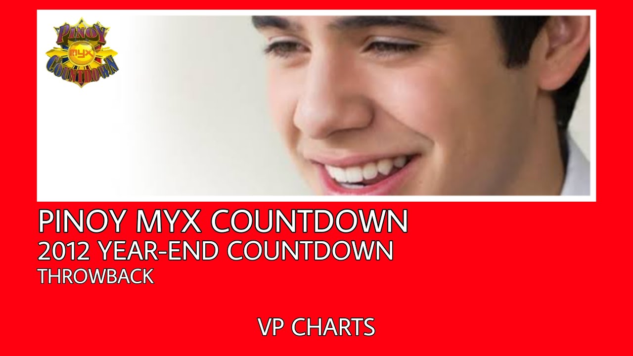Pinoy MYX Countdown - 2012 Year-End Countdown | Throwback