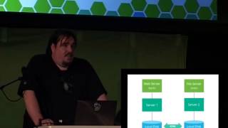 OSC15 - Richard Brown - Pacemakers, Death by Storage, and Shooting Servers in the Head