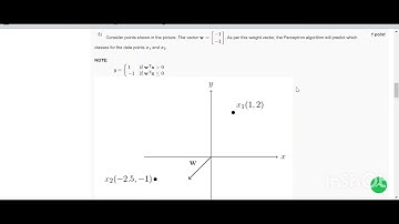 Deep learning-IIT Ropar || WEEK-1 Quiz assignment Answers 1 2024 || NPTEL