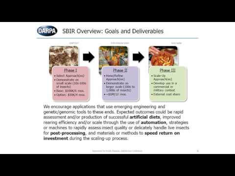 DoD SBIR Topic SB172-002