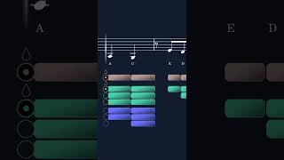 Clarinet Short: How to play Orbiter by Noah Kahan