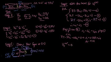 GT ECE 3025 Example T6-03: Two initially-charged lines in series example.