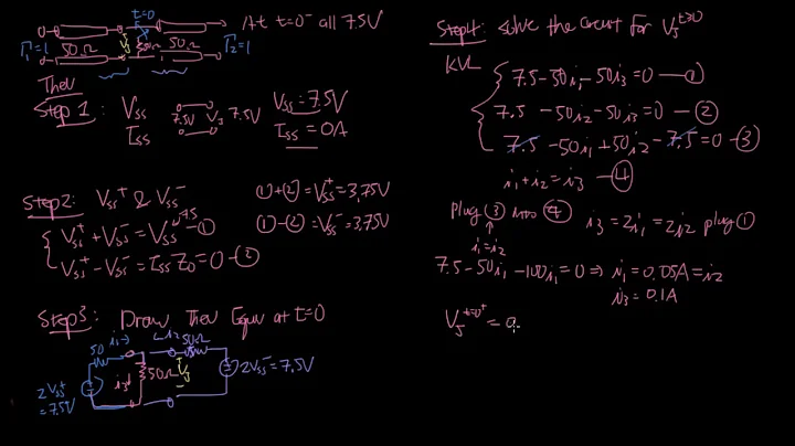 GT ECE 3025 Example T6-03: Two initially-charged lines in series example.