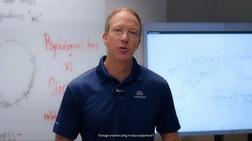 Online IOP Addiction Treatment - Centered Recovery [Non-12 Step]