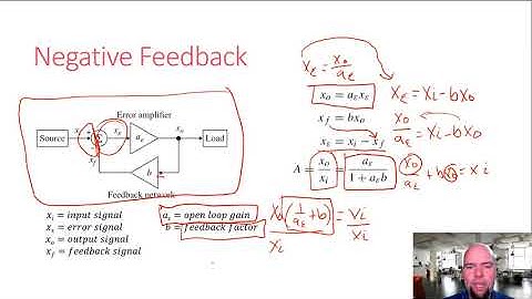 Electronics 2 Lecture 3