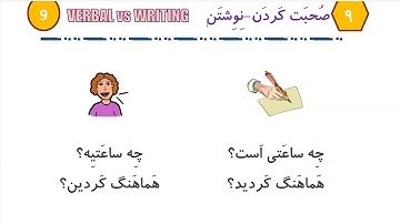 Learn to Speak Persian FAST: For Beginners - Lesson 9 - What time is it ? - Part 6