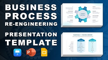 How "business process re-engineering" (BPR) works
