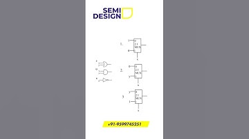 Verilog VLSI Quiz for Freshers #vlsi #verilog #fpga #vhdl #shorts #digitallogic #vlsitraining