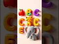 ABC Alphabet Song | A B C D E | ABC Phonics Song | ABC Phonics Song for Toddlers | 2025