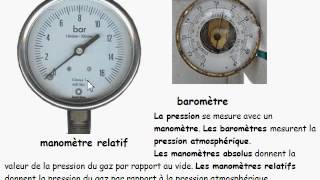 seconde 2010 / 18. pression et température II-3 appareils de mesure de  pression - YouTube