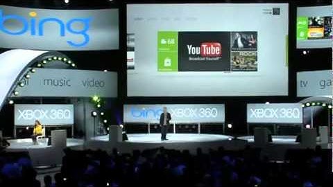 New Xbox 360 Dashboard Update (Voice Controlled)