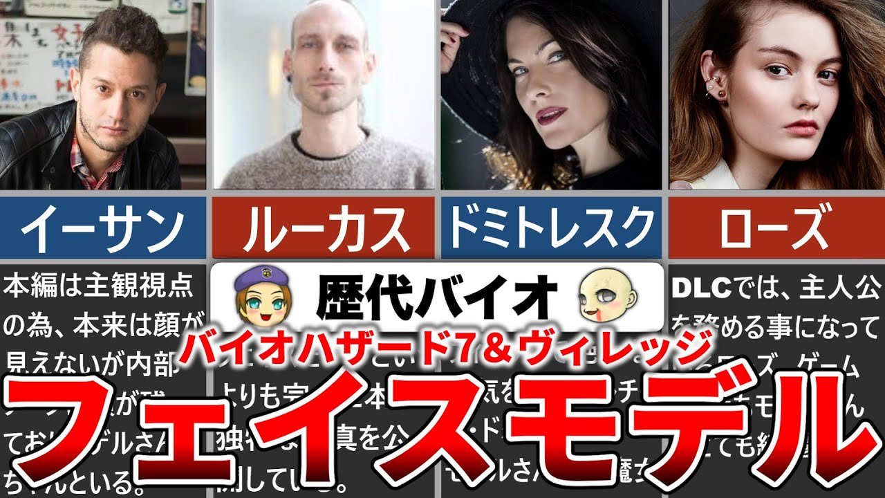 【バイオ7 8】ルーカスを始め、フェイスモデルがヤバすぎる