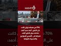 أحمد سيد أحمد دفاعات دول الخليج أثبتت قدرتها على التصدي للصواريخ والمسيرات الإيرانية