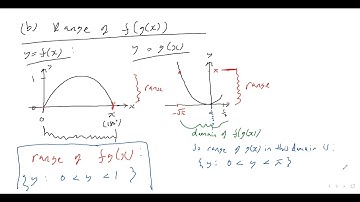 38. HOW DO YOU FIND THE RANGE OF COMPOSITE FUNCTIONS??? (A-level Maths, Pure Maths Video 38)