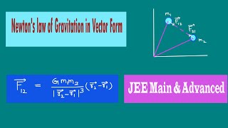 Newtons Law of Gravitation in vector form