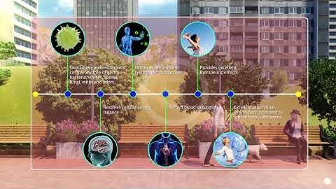ozone Layer Protection WM | VRMedMotionLab | 3D Animation